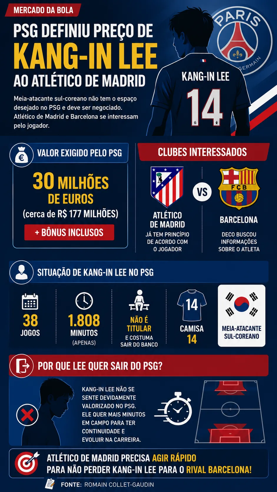 Créditos – ChatGPT