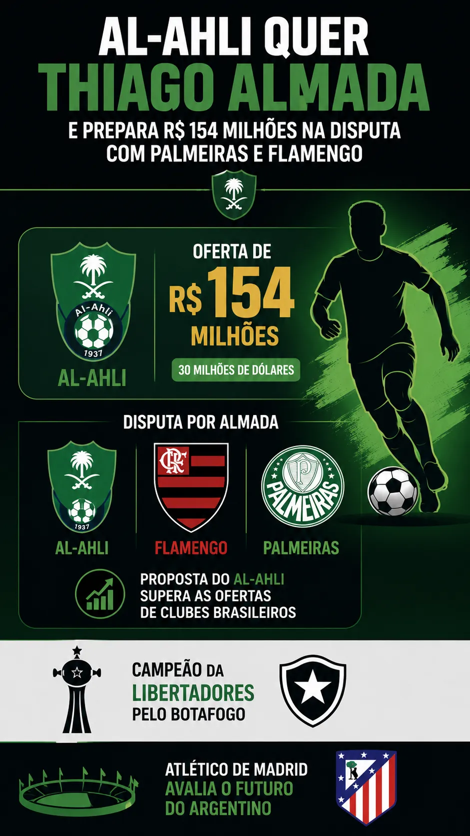 Foto: Imagem gerada por inteligência artificial – ChatGPT