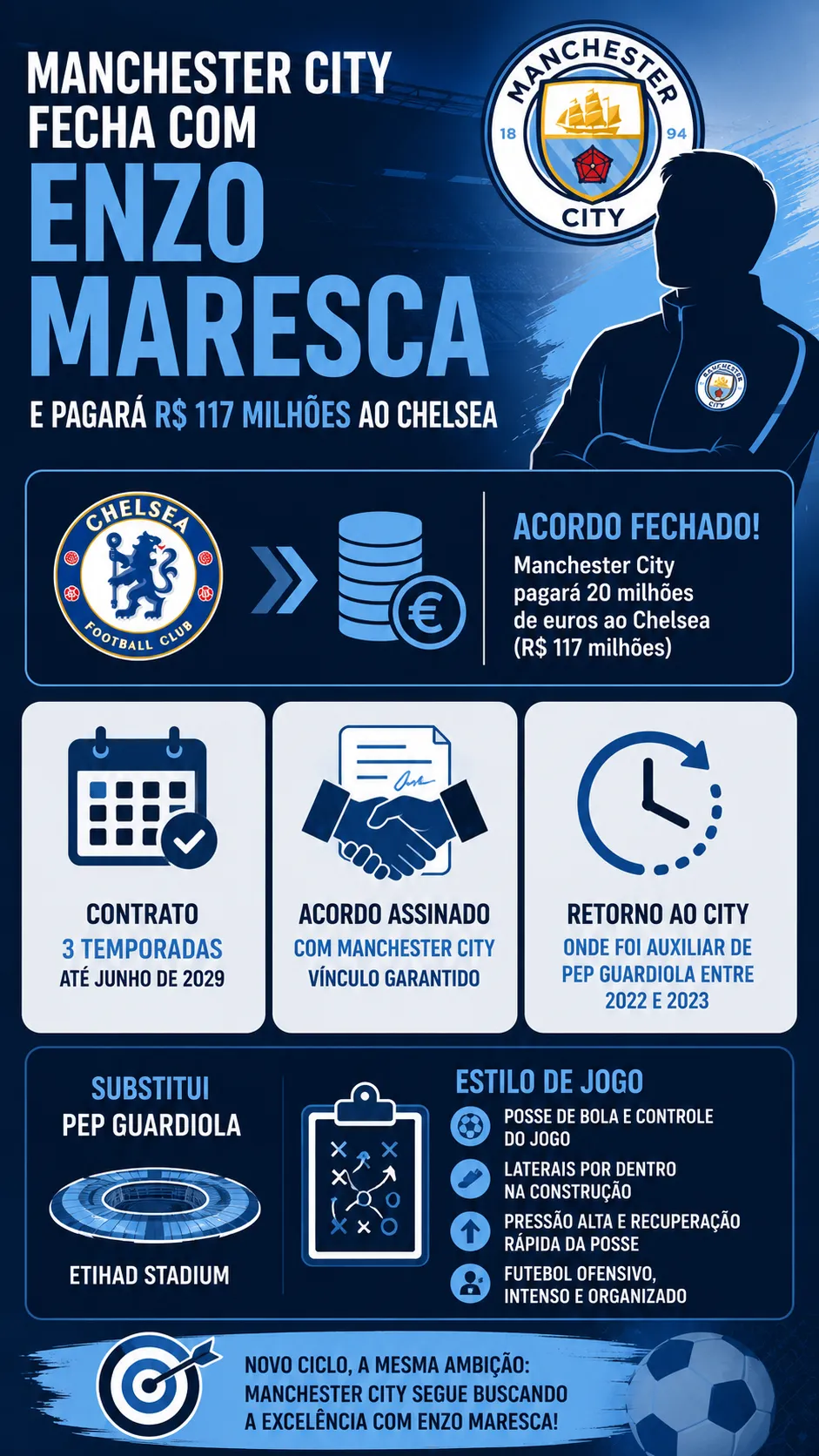 Foto: Imagem gerada por inteligência artificial – ChatGPT