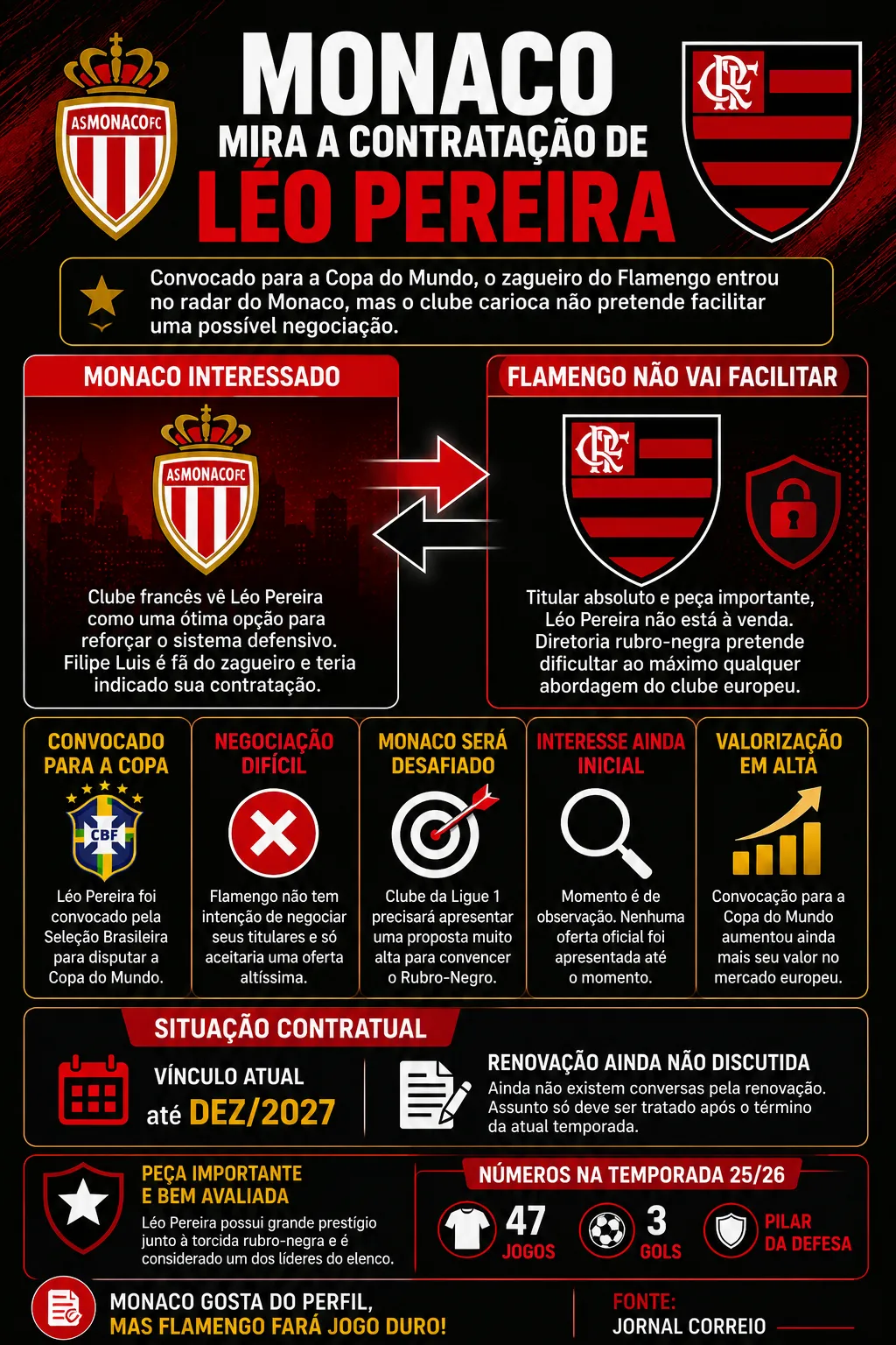 Imagem gerada por inteligência artificial – Chat GPT