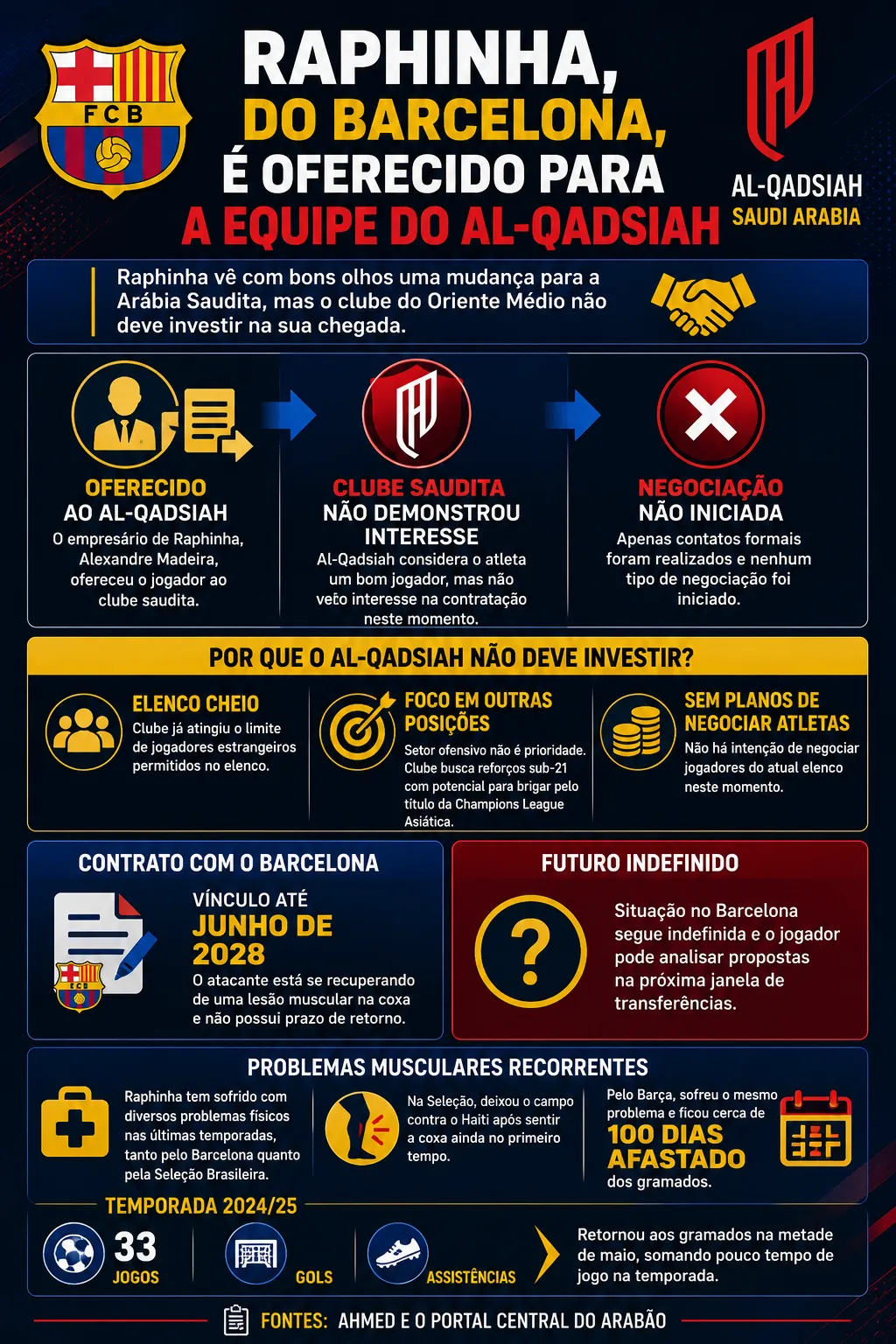 Imagem gerada por inteligência artificial – Chat GPT