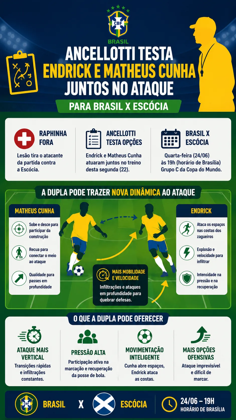 Foto: Imagem gerada por inteligência artificial – ChatGPT