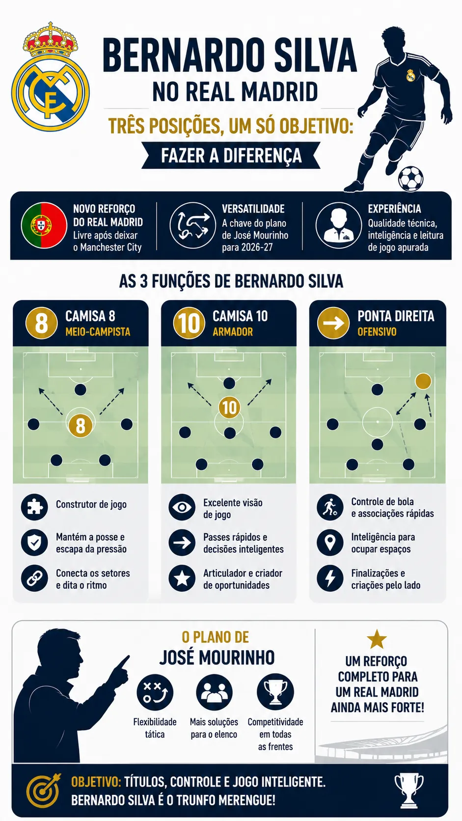 Foto: Imagem gerada por inteligência artificial – ChatGPT