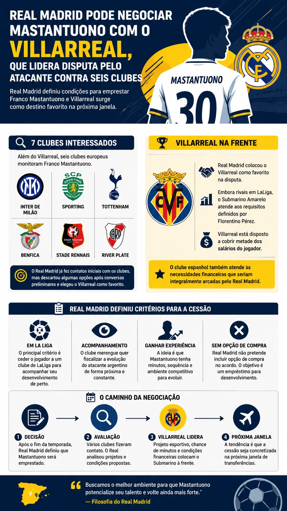 Créditos – ChatGPT