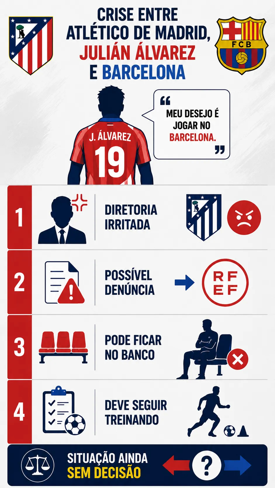 Imagem gerada com auxílio de IA por Somos Fanáticos. ChatGPT.