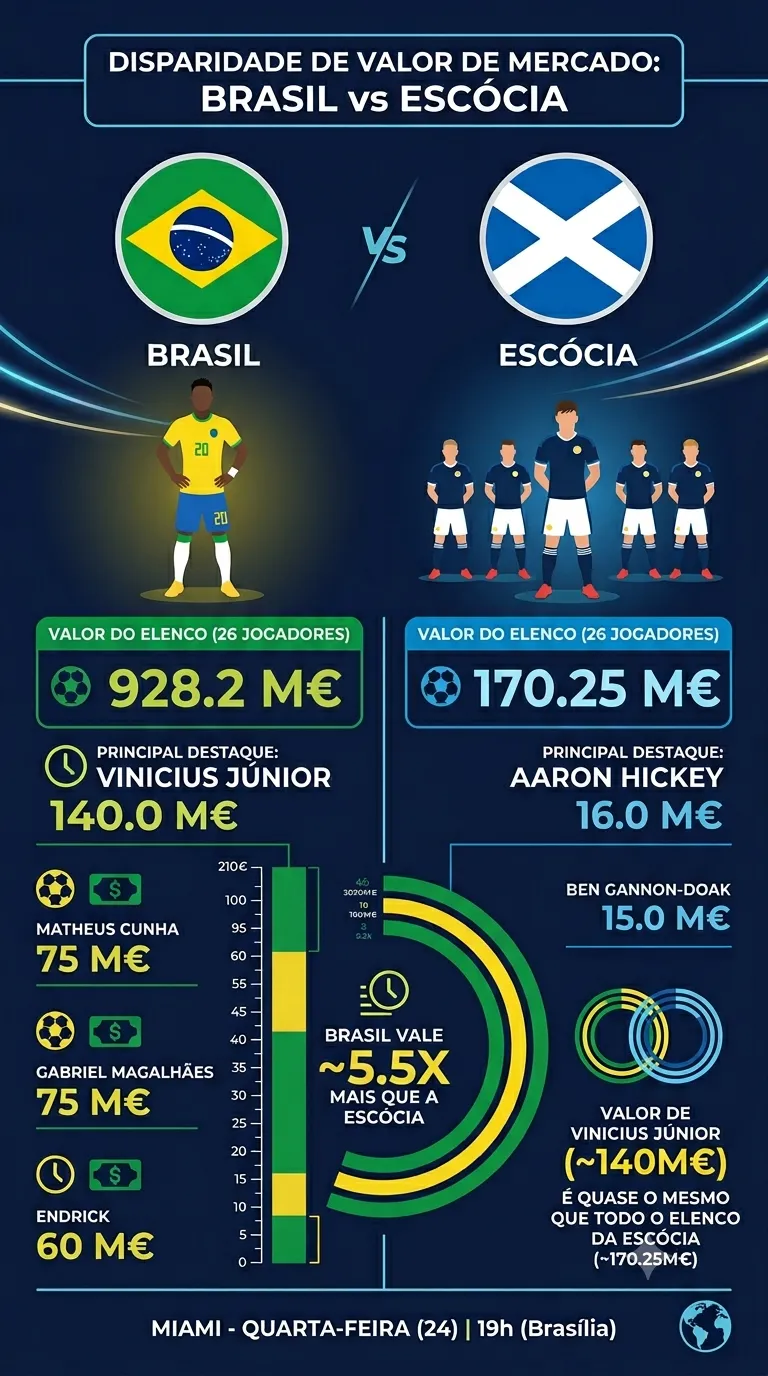 Imagem gerada por inteligência artificial – Gemini