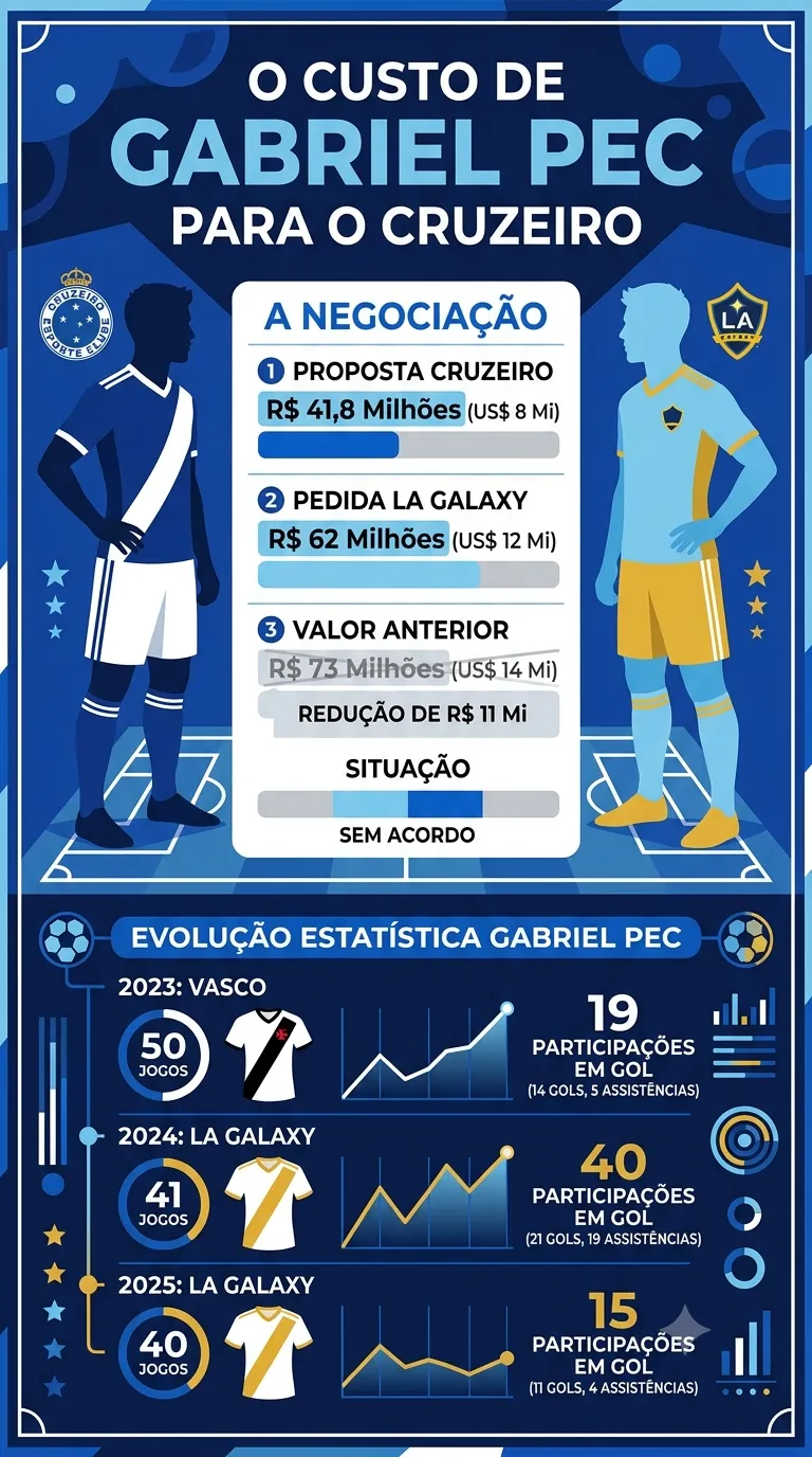 Imagem gerada por inteligência artificial – Gemini