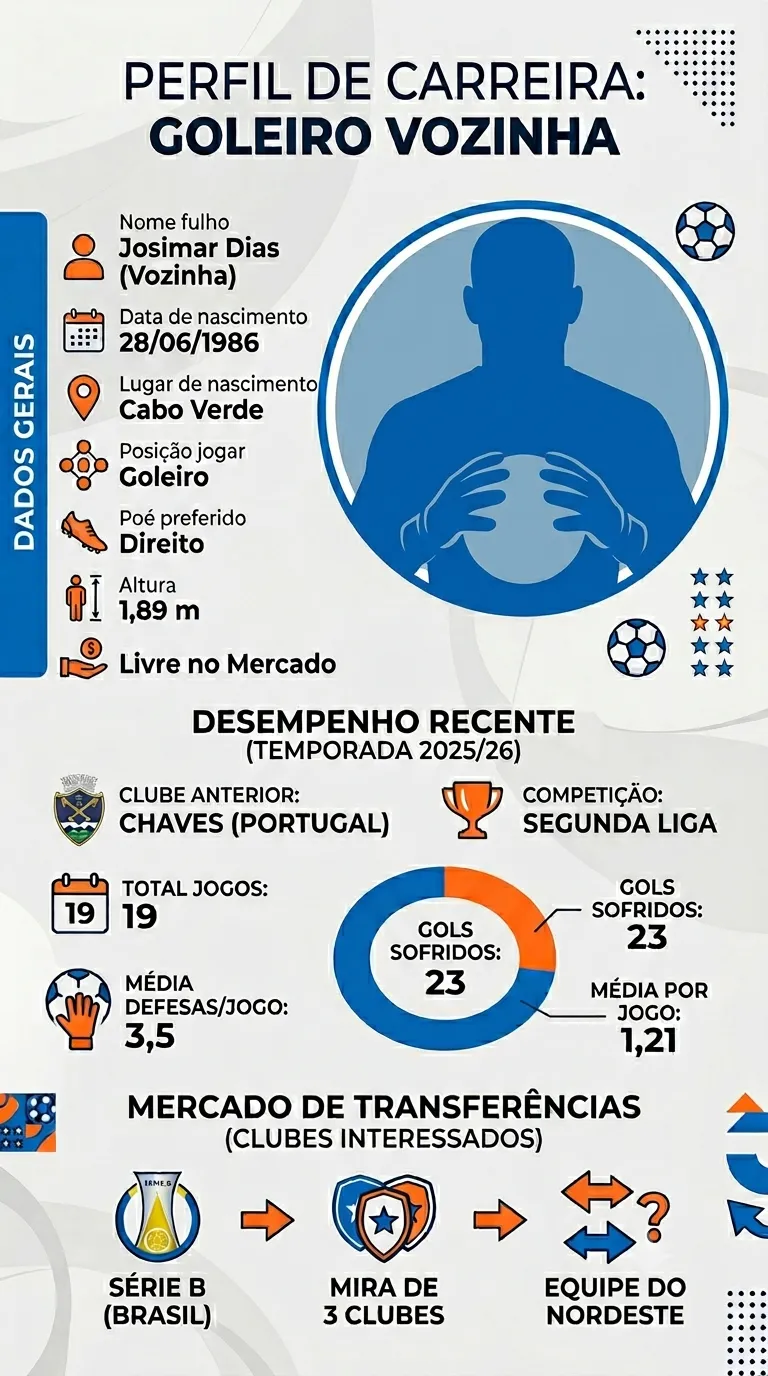 Imagem gerada por inteligência artificial – Gemini