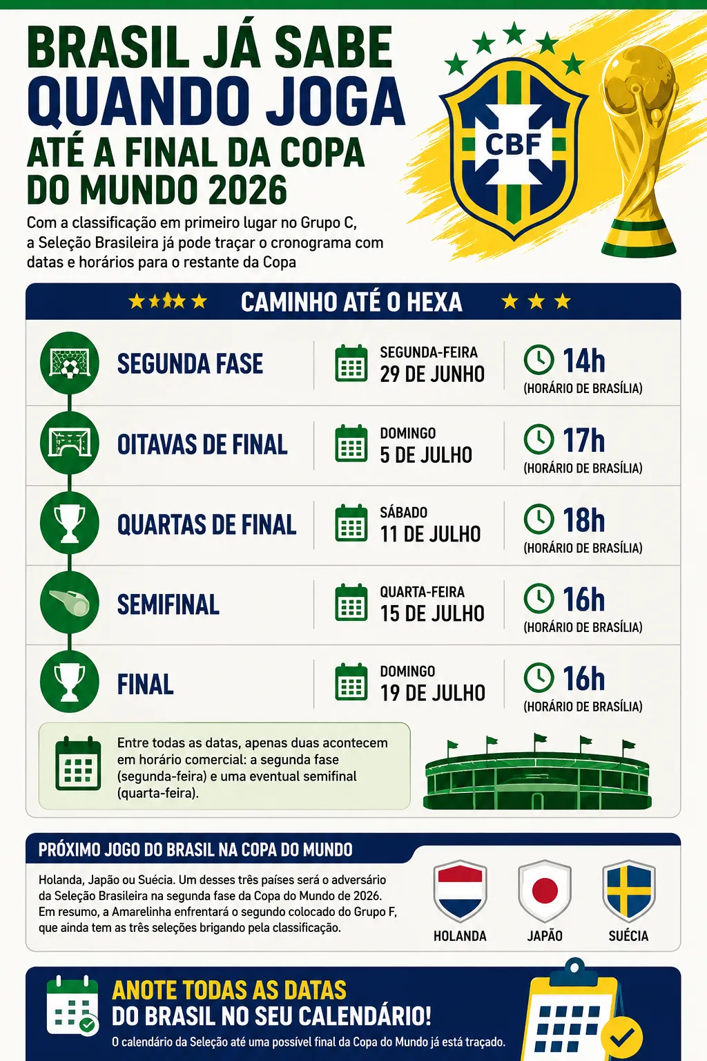Foto: Imagem gerada por inteligência artificial – ChatGPT