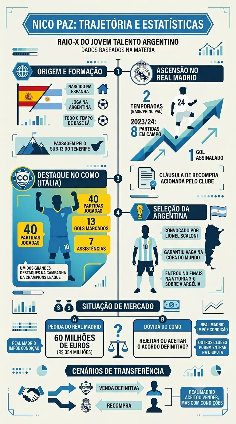 Imagem gerada por inteligência artificial – Gemini