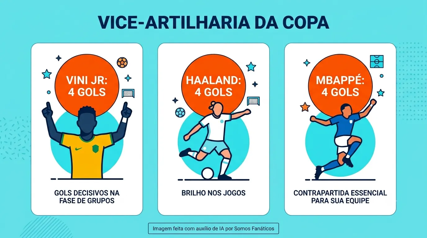 Imagem gerada por inteligência artificial – Gemini/ChatGPT