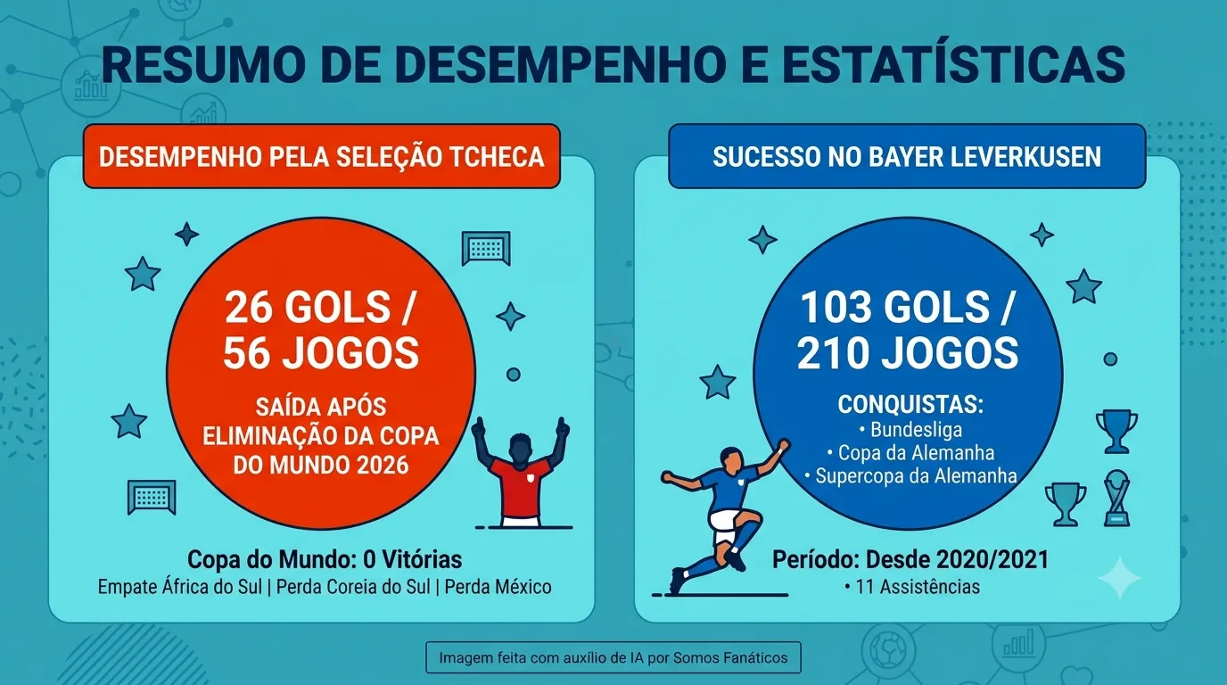 Imagem gerada por inteligência artificial – Gemini/ChatGPT