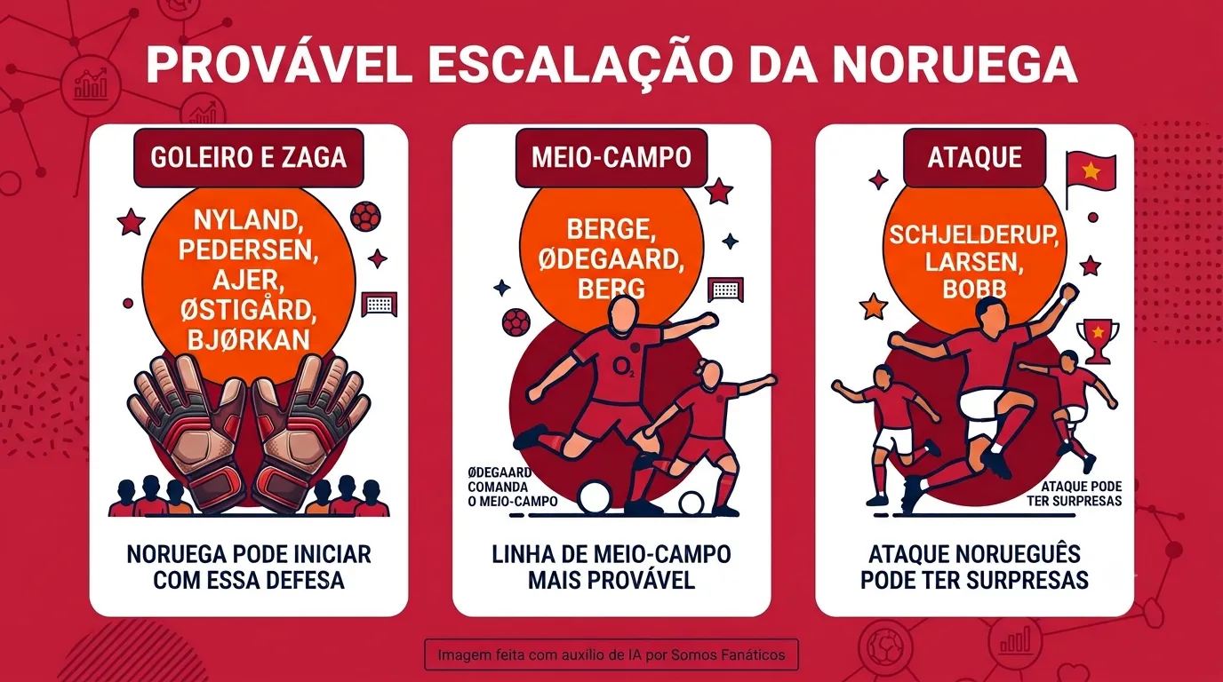 Imagem gerada por inteligência artificial – Gemini/ChatGPT