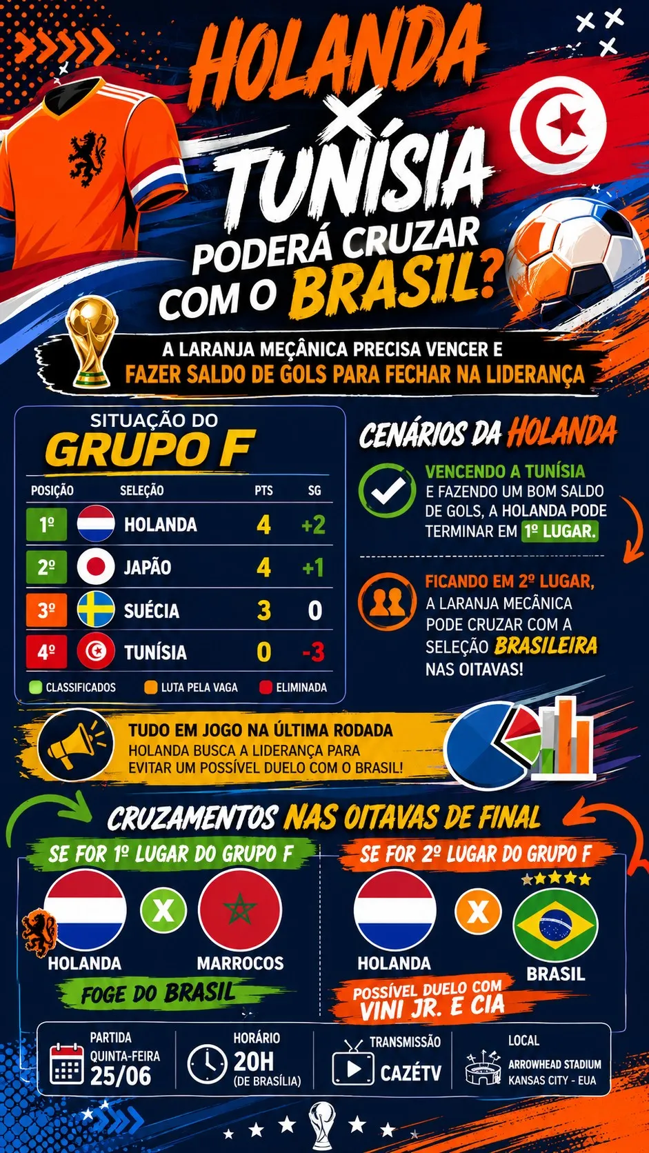 Imagem gerada por inteligência artificial – ChatGPT