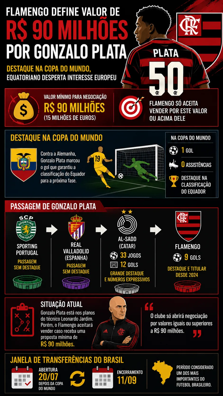 Créditos: Chat GPT
