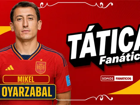 Tática Fanática