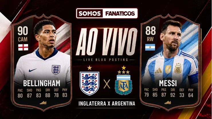 Inglaterra e Argentina se enfrentam nas semifinais. Imagem criada com auxílio de IA por Somos Fanáticos.