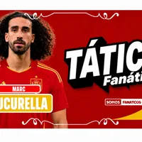 Tática Fanática