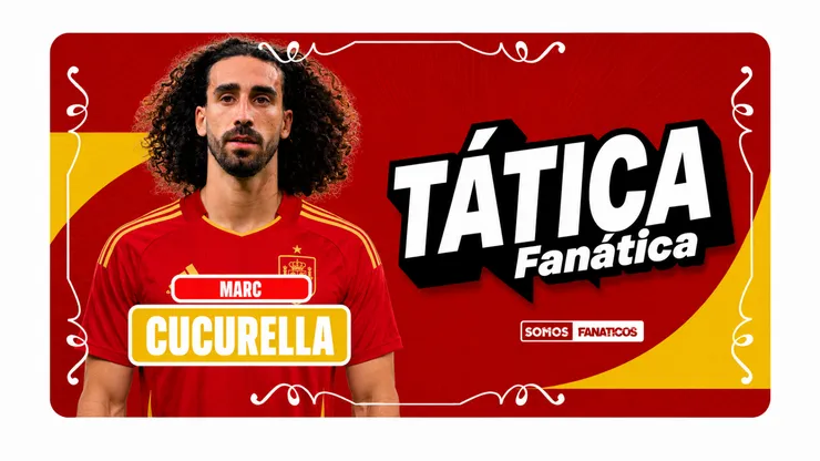 Marc Cucurella. (Foto: David Ramos/Getty Images e edição com IA - ChatGPT)