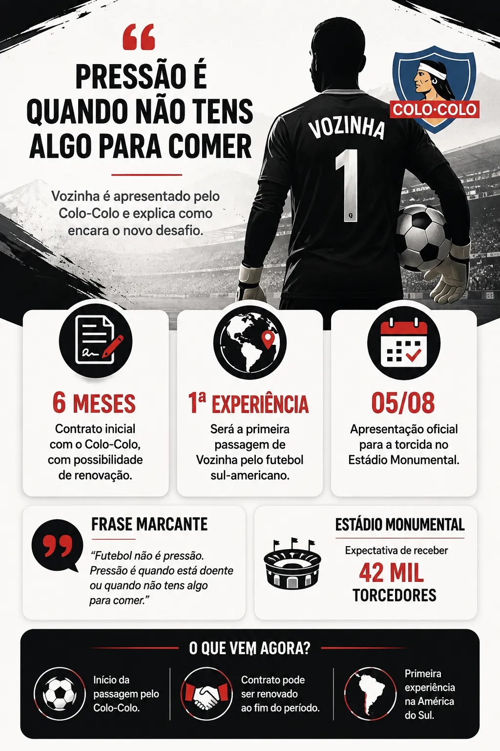 Imagem gerada com auxílio de IA por Somos Fanáticos.