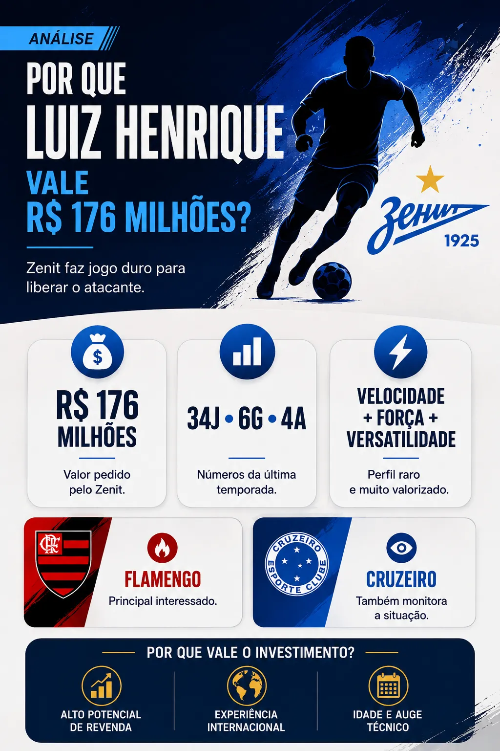 Imagem gerada com auxílio de IA por Somos Fanáticos.