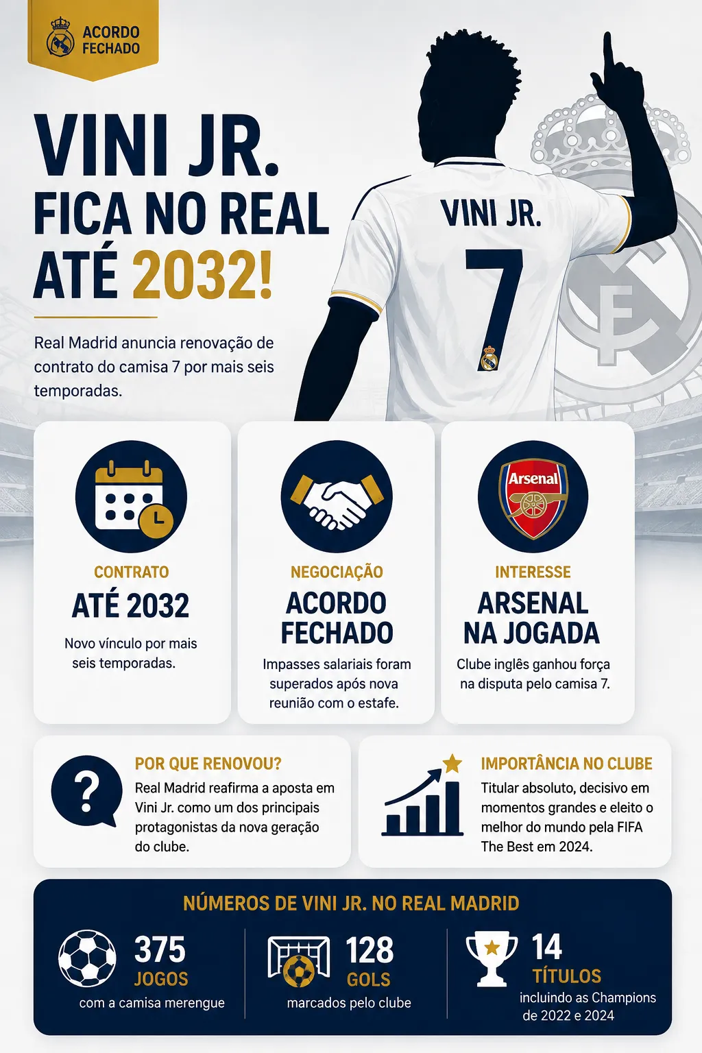 Imagem gerada com auxílio de IA por Somos Fanáticos.