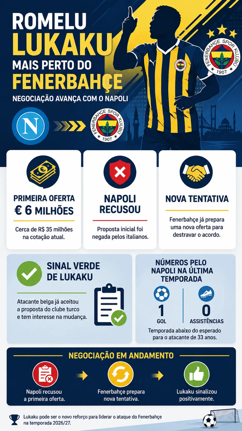 Imagem gerada pelo ChatGPT.