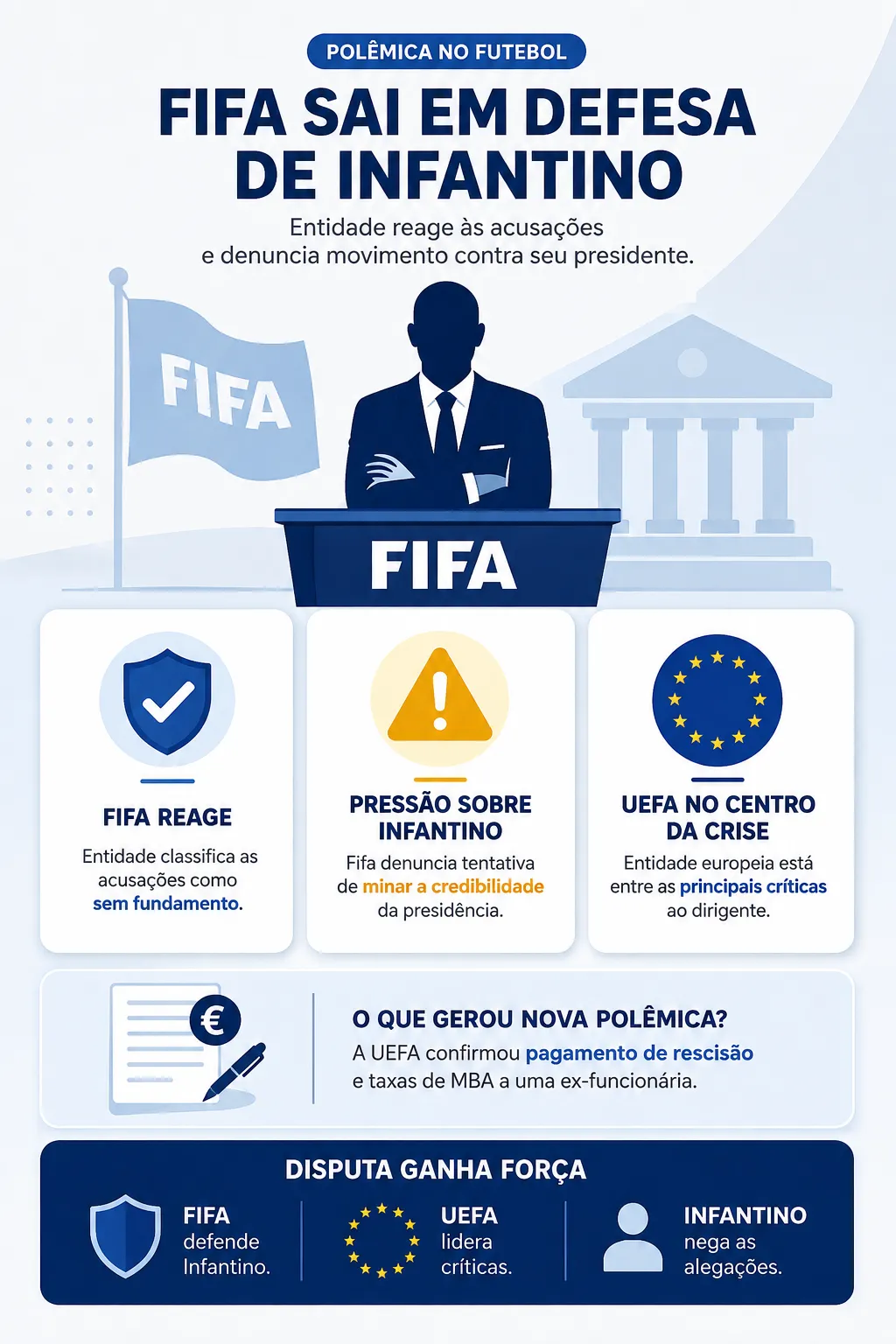 Imagem gerada com auxílio de IA por Somos Fanáticos.
