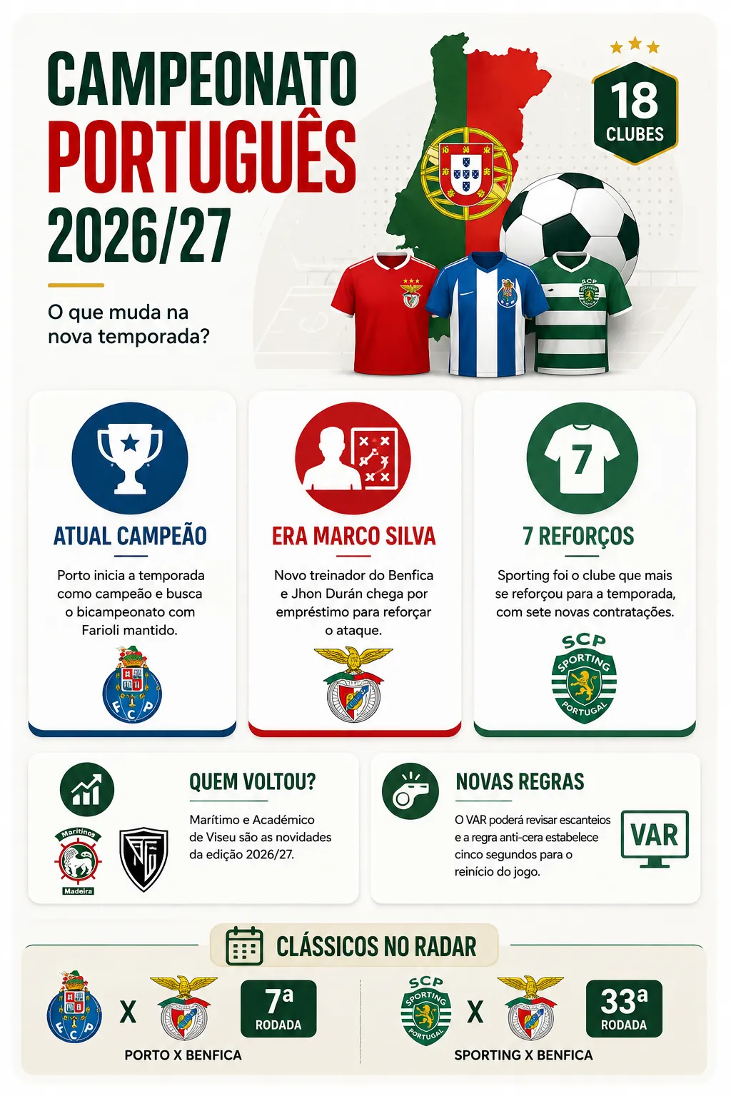 Imagem gerada com auxílio de IA por Somos Fanáticos.