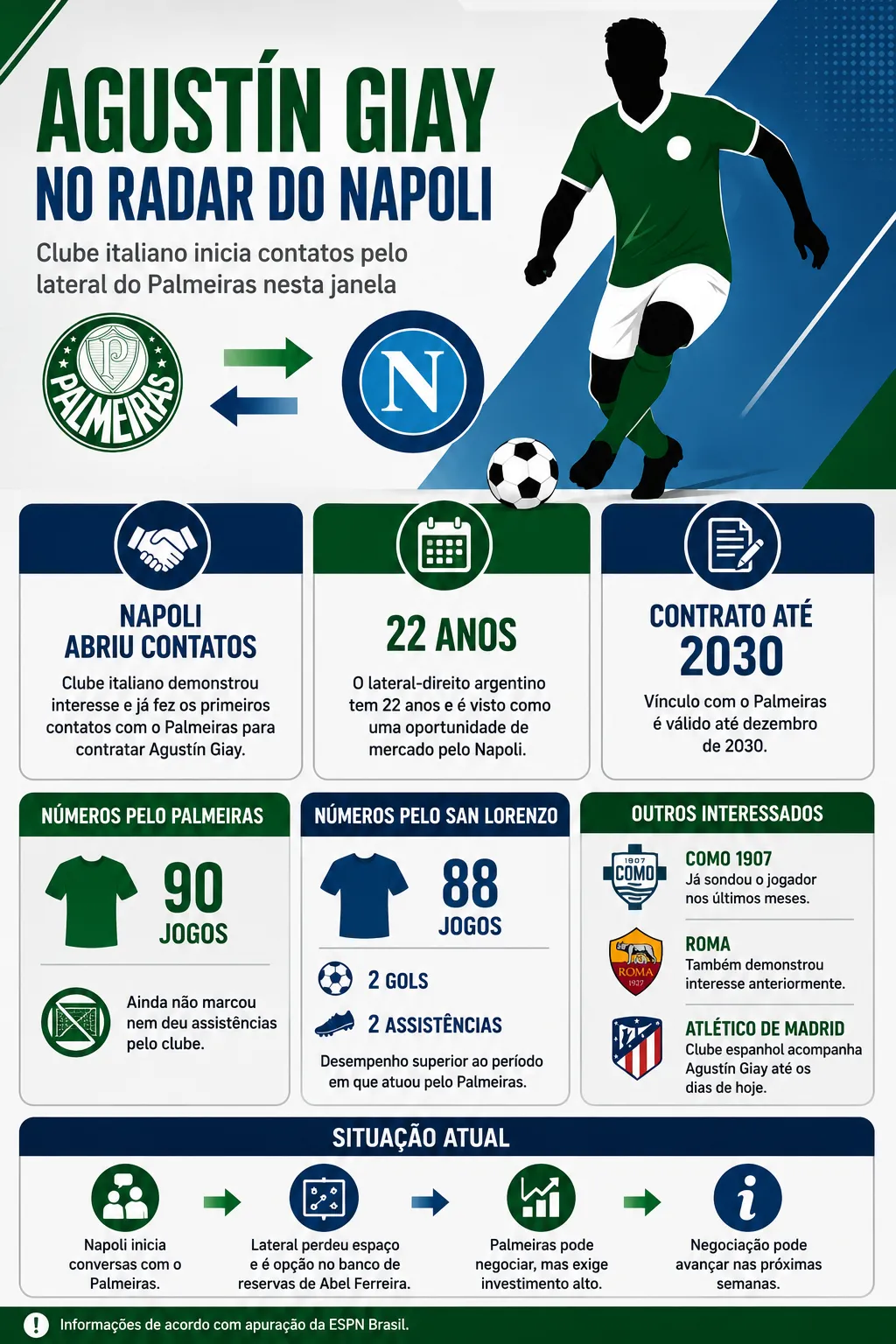 Imagem gerada pelo ChatGPT.