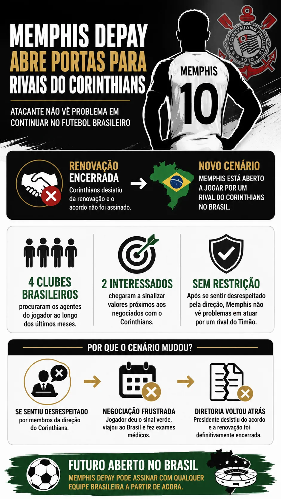 Imagem gerada pelo ChatGPT.