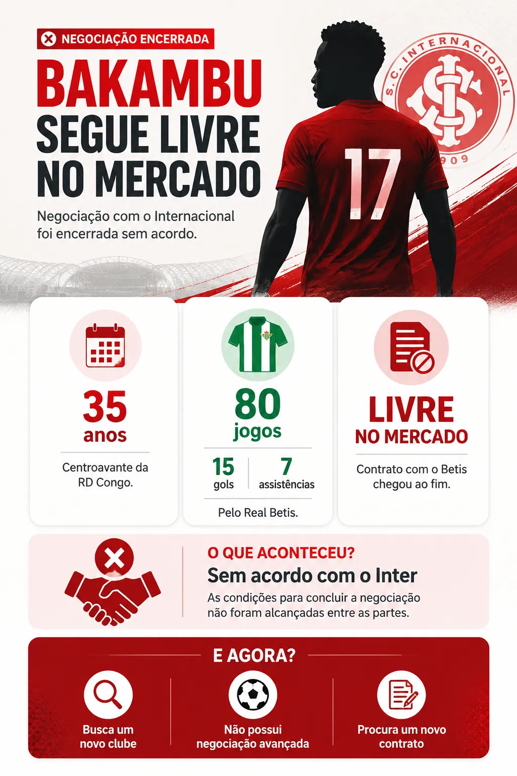 Imagem gerada com auxílio de IA por Somos Fanáticos.