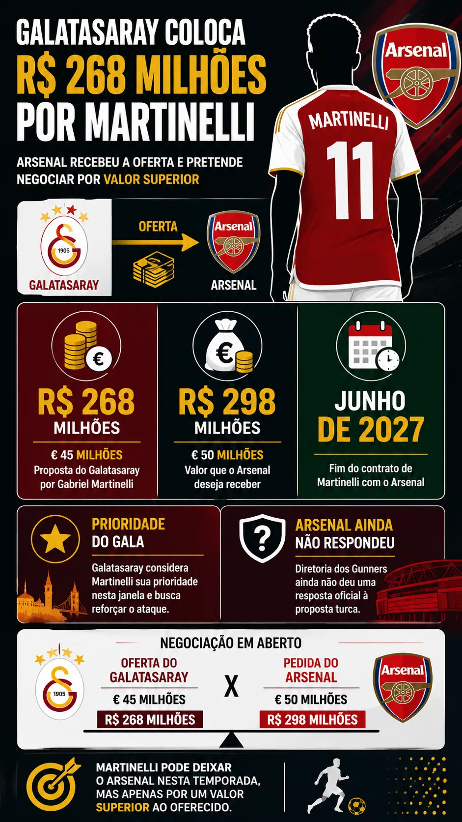 Imagem gerada pelo ChatGPT.