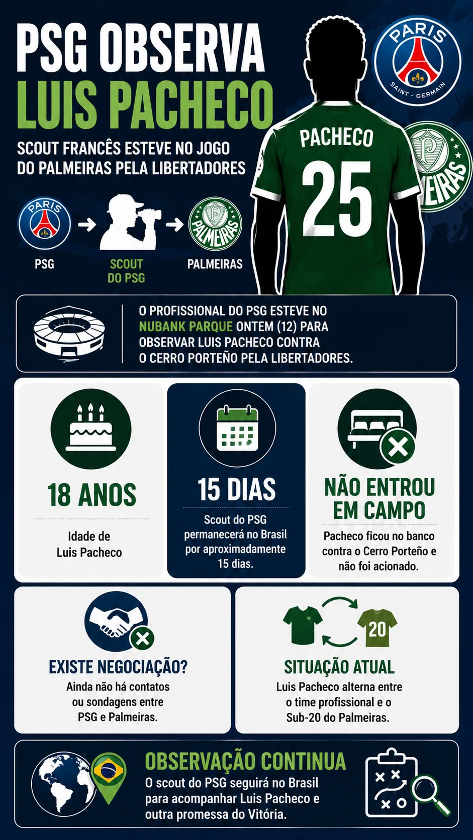 Imagem gerada pelo ChatGPT.