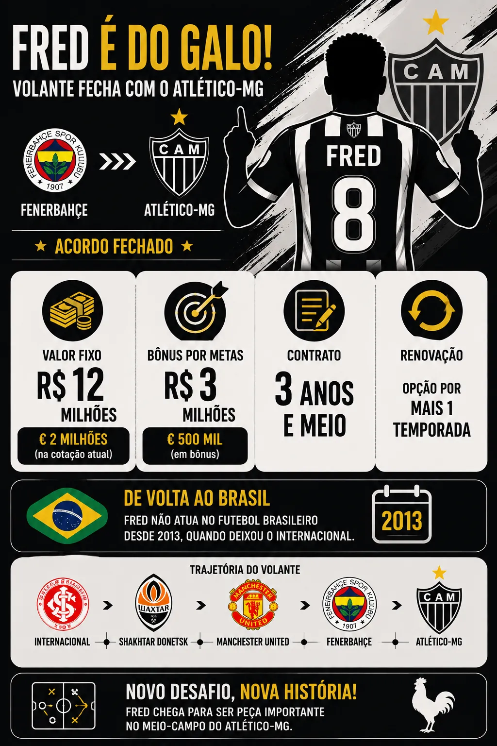 Imagem gerada pelo ChatGPT.