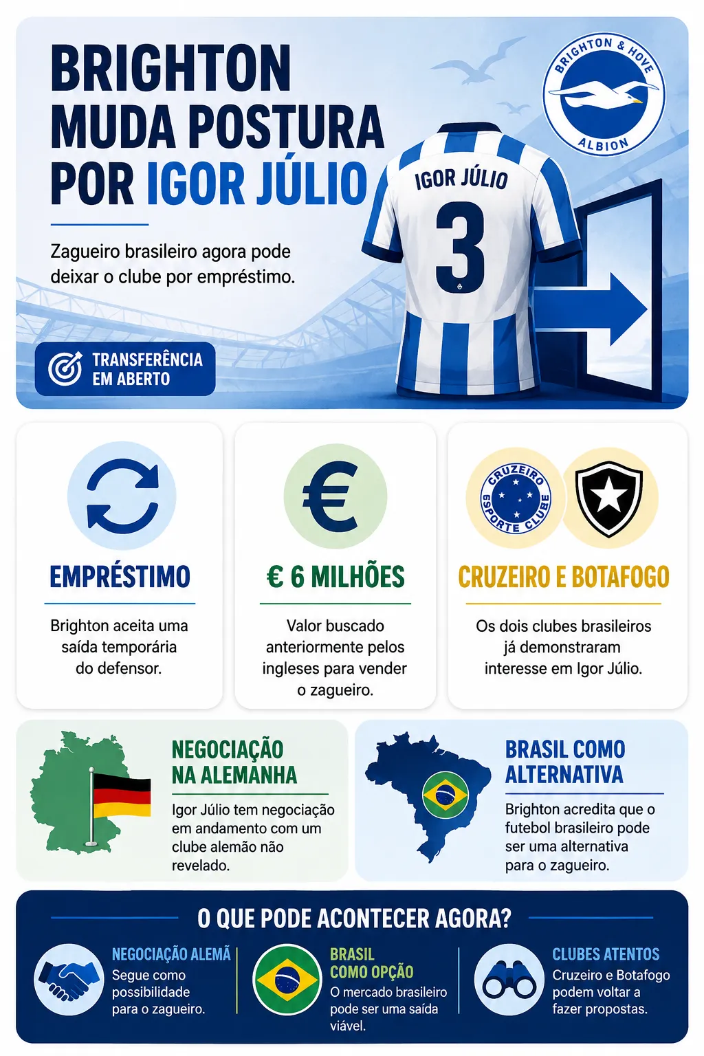 Imagem gerada com auxílio de IA por Somos Fanáticos.