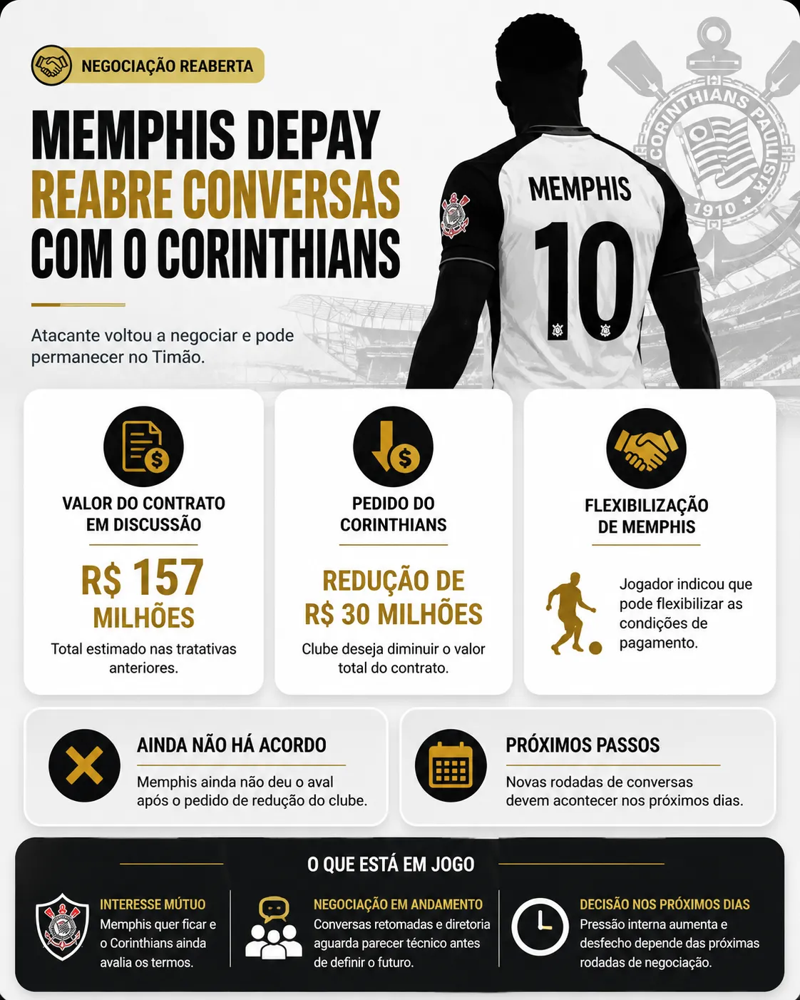 Imagem gerada com auxílio de IA por Somos Fanáticos.