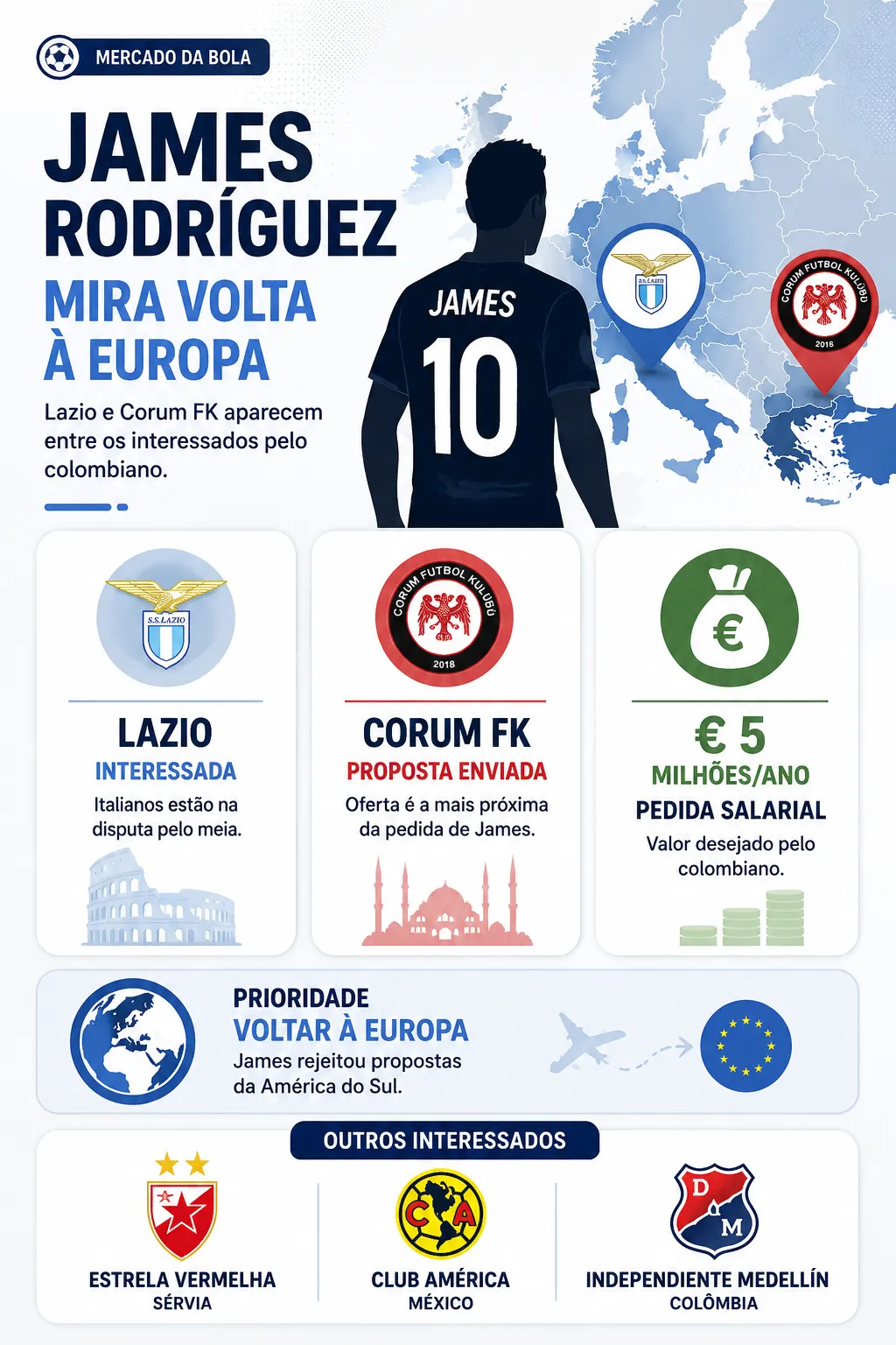 Imagem gerada com auxílio de IA por Somos Fanáticos.