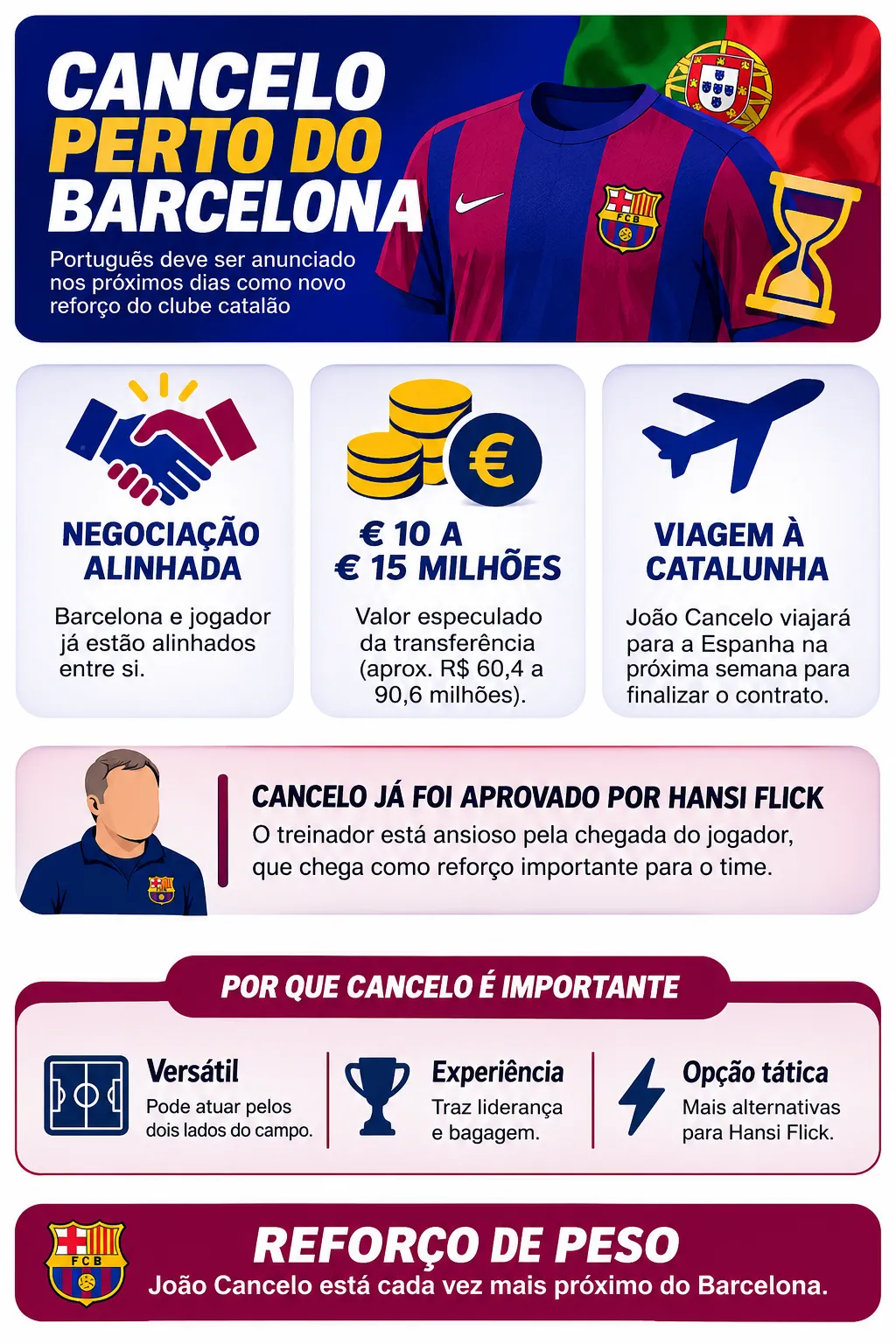 Imagem gerada com auxílio de IA por Somos Fanáticos
