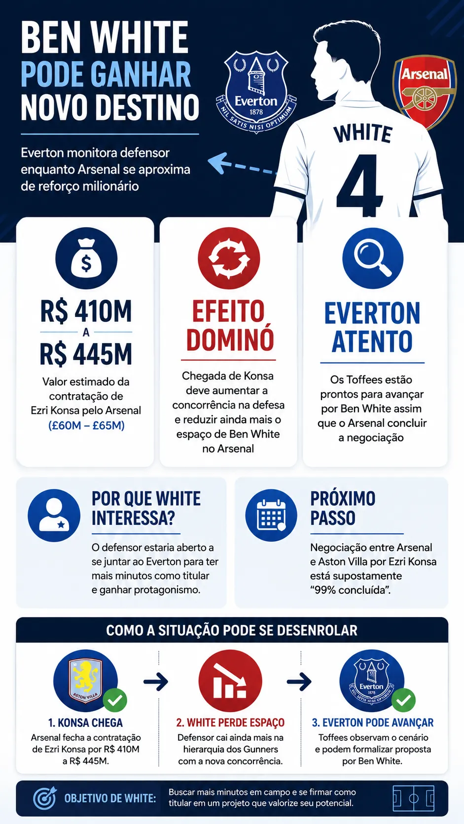 Foto: Gerada por IA/ChatGPT