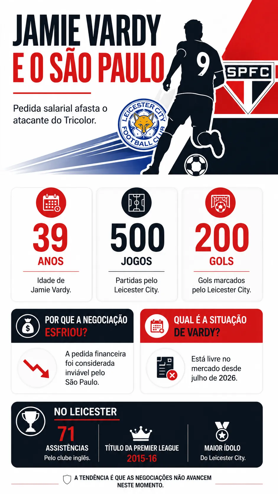 Imagem gerada pelo ChatGPT.