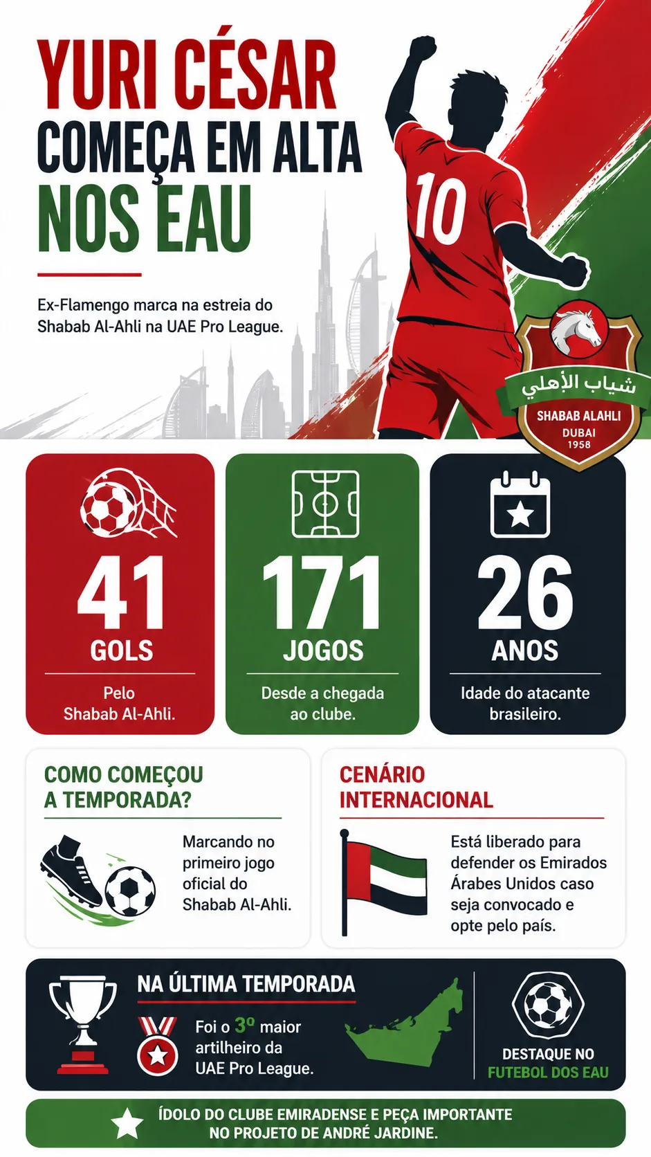 Imagem gerada pelo ChatGPT.