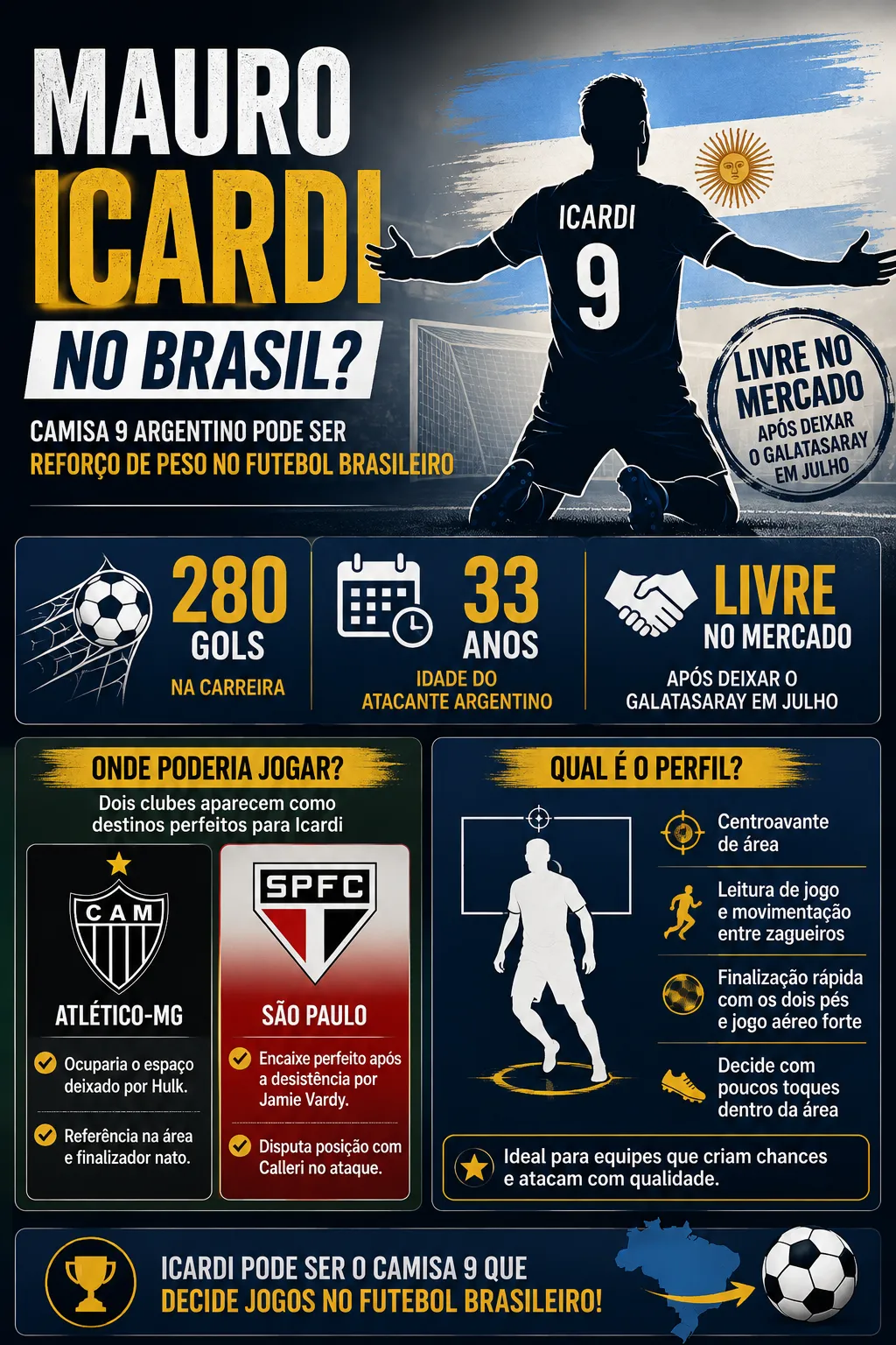 Imagem gerada pelo ChatGPT.