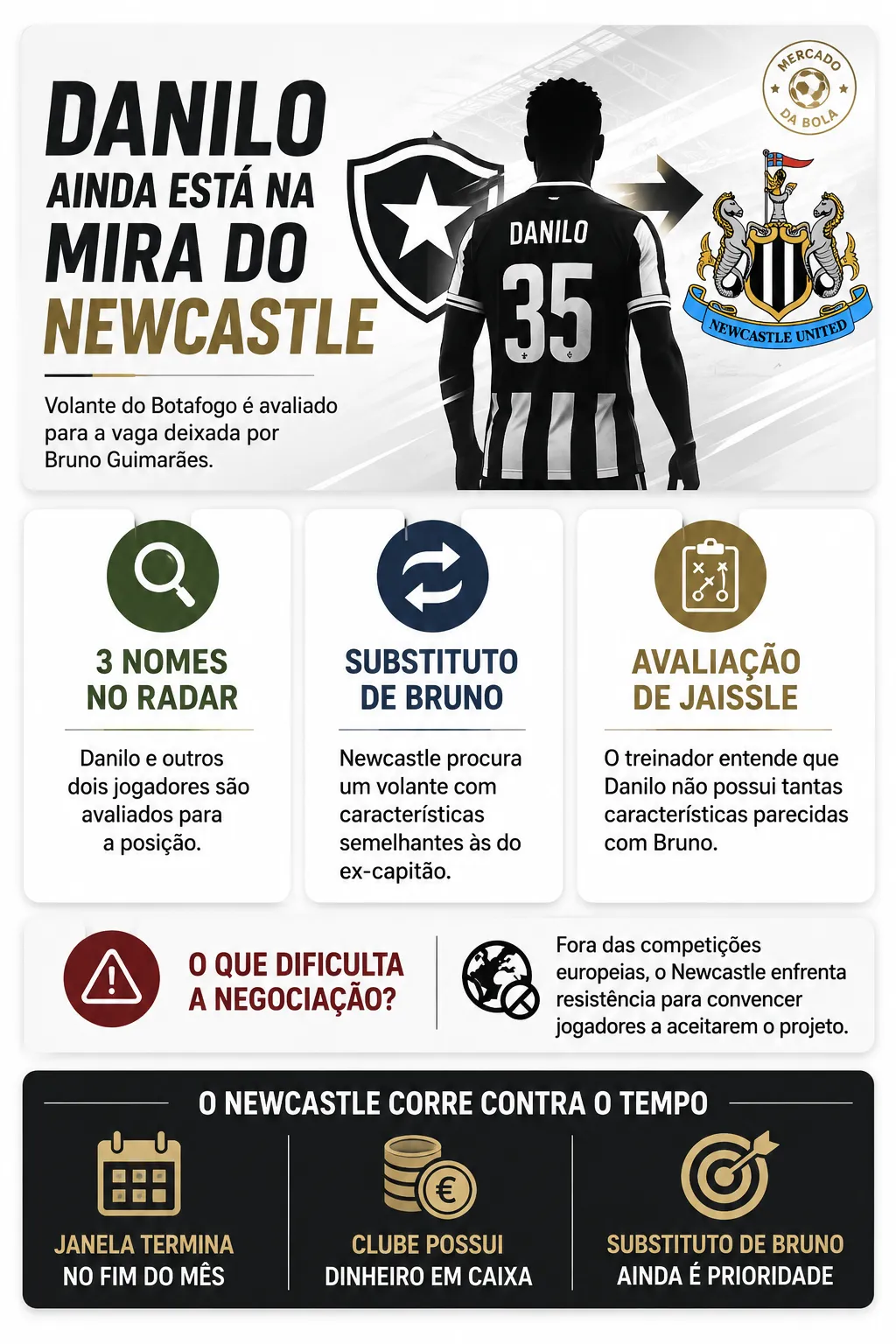 Imagem gerada com auxílio de IA por Somos Fanáticos.