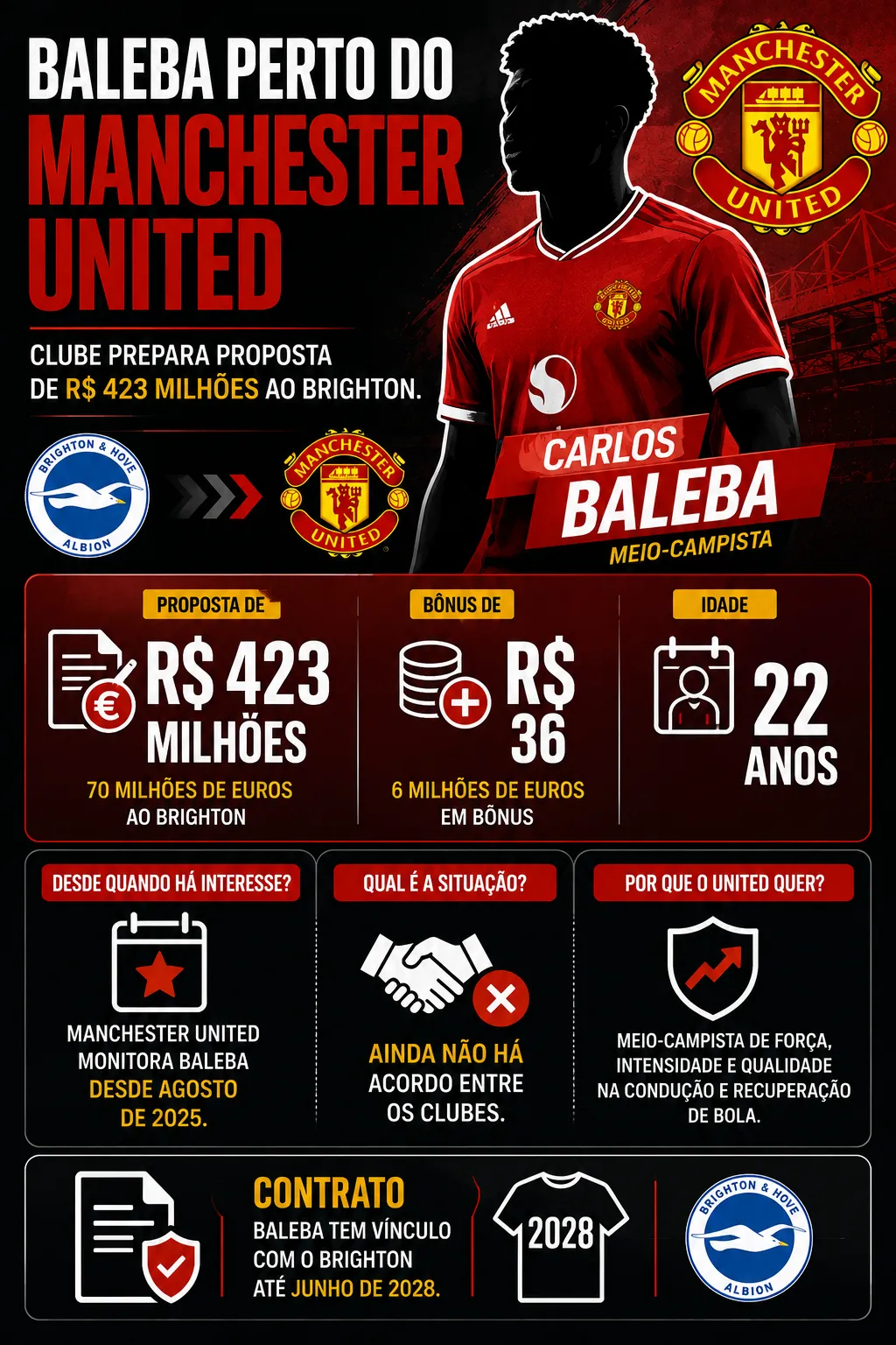 Imagem gerada pelo ChatGPT.