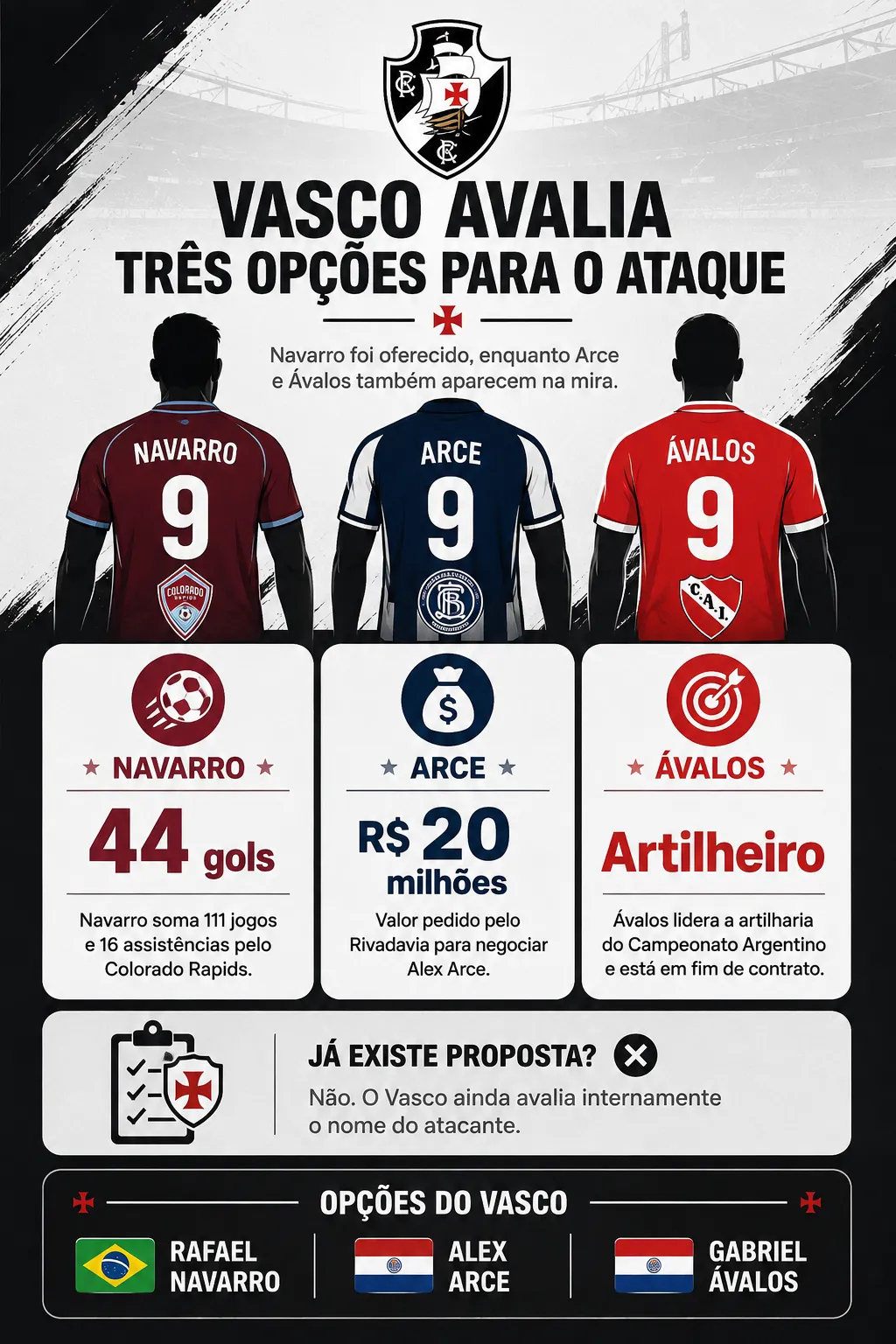 Imagem gerada com auxílio de IA por Somos Fanáticos.