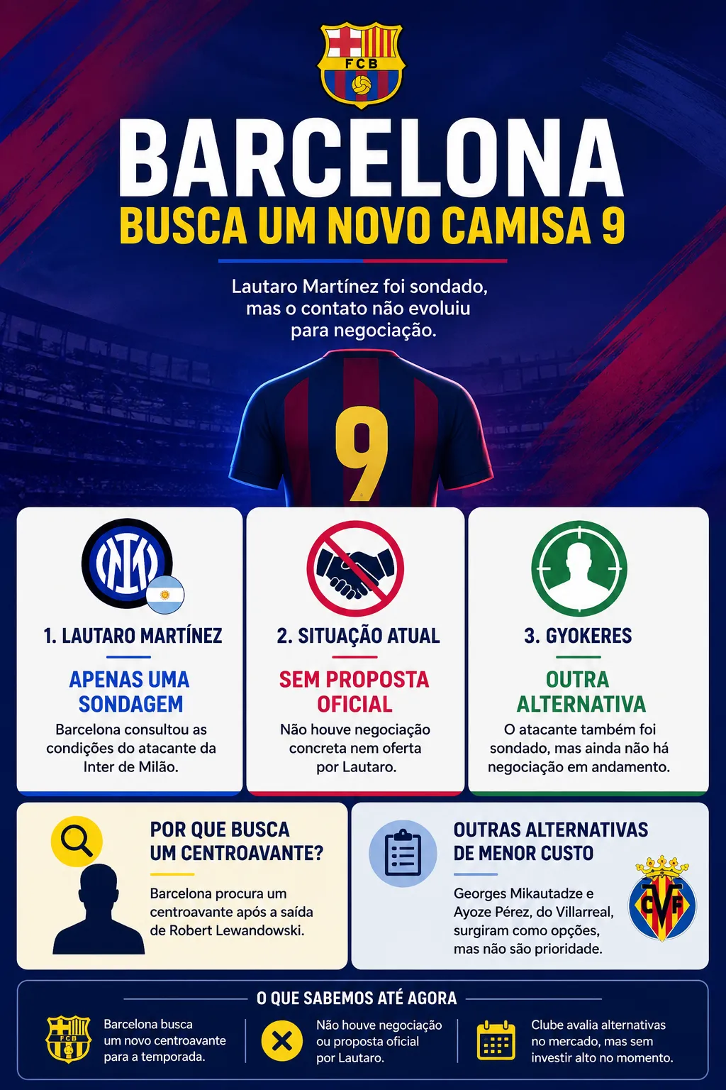 Imagem gerada com auxílio de IA por Somos Fanáticos.