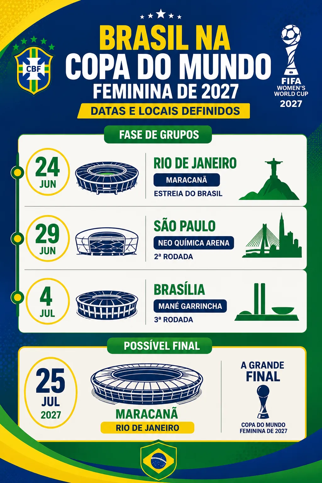 Imagem gerada pelo ChatGPT.