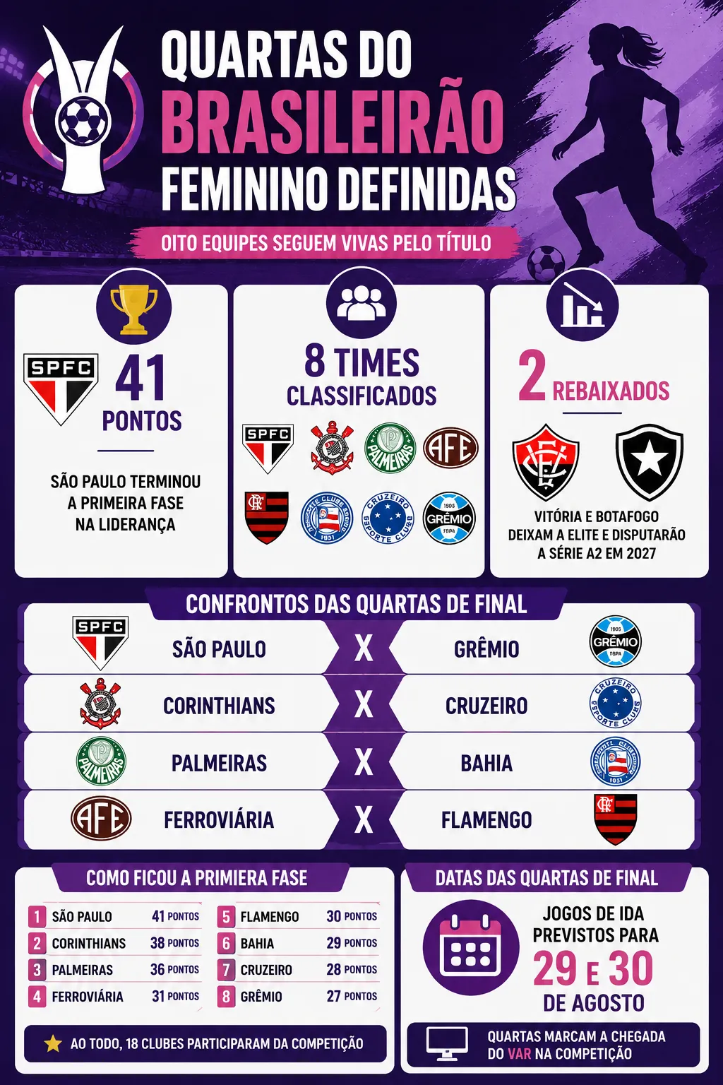 Imagem gerada pelo ChatGPT.