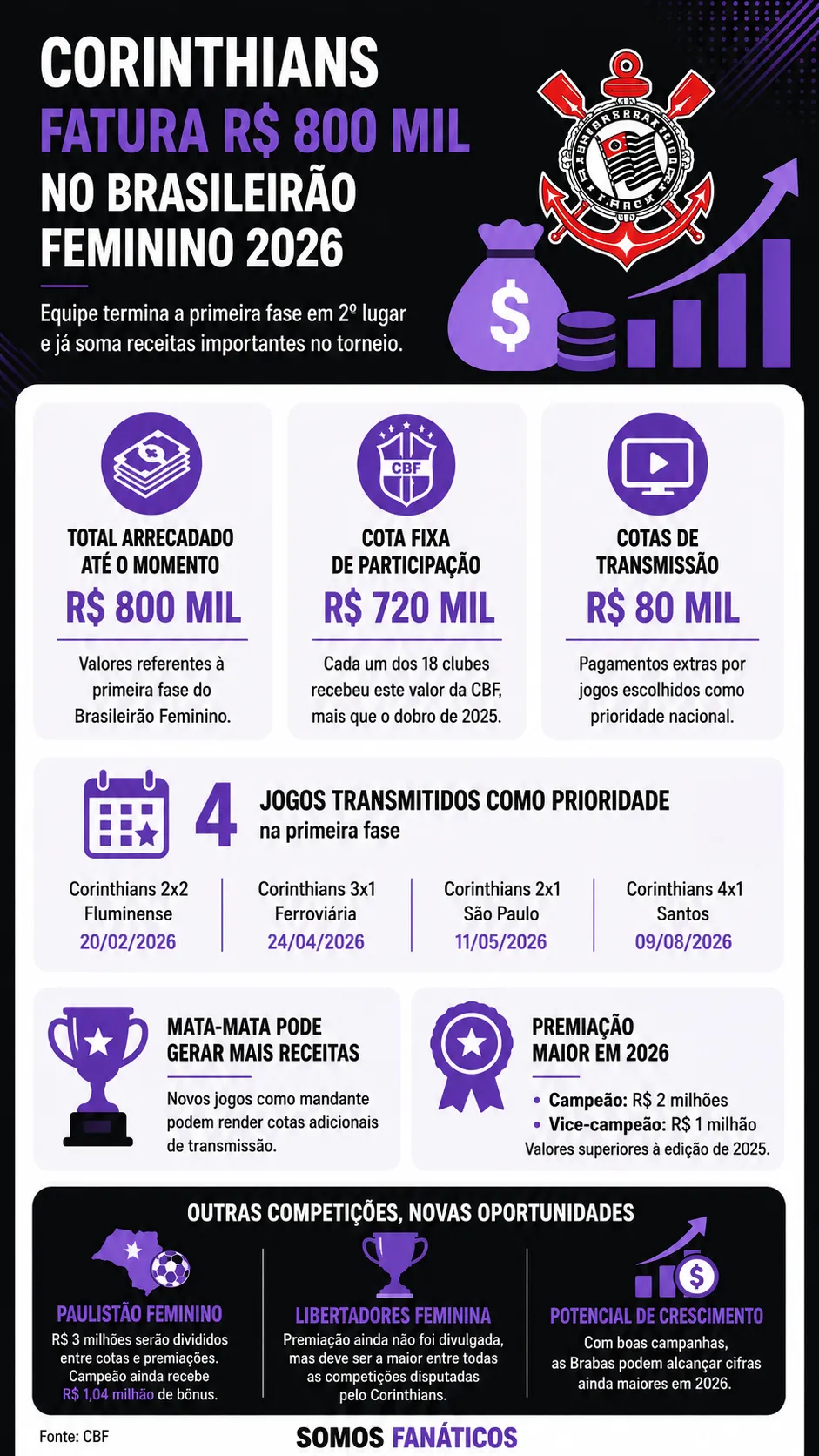 Foto: Gerada por IA/ChatGPT
